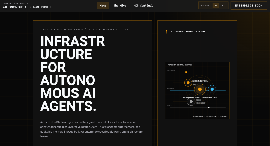 Aether Labs Mockup
