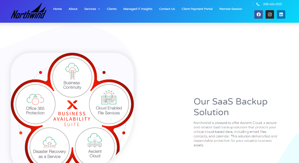 Northwind SaaS Mockup